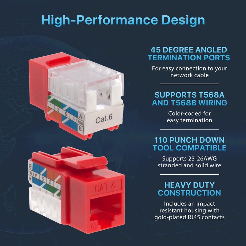 SATMAXIMUM Cat6 Keystone Ethernet Wall Jack Punch Down UTP 45-Degree (Easier Termination Than 90-Degree), RJ45 Slim Profile Speed Termination Red 45Â° Angled (10 Pack) - Image 4